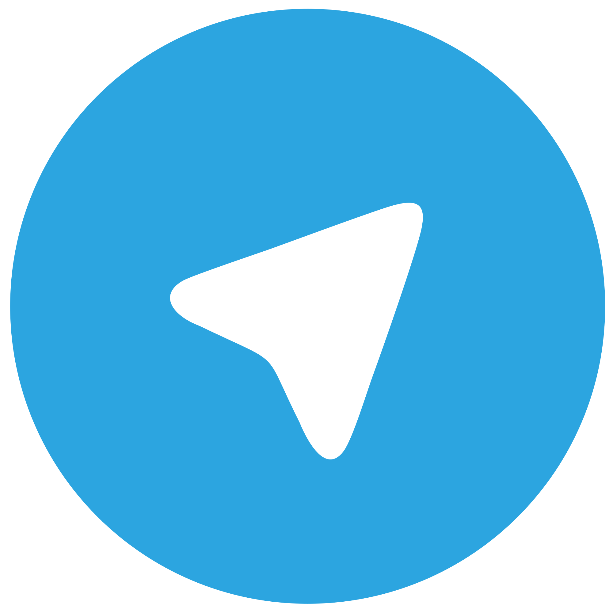 Telegram Support